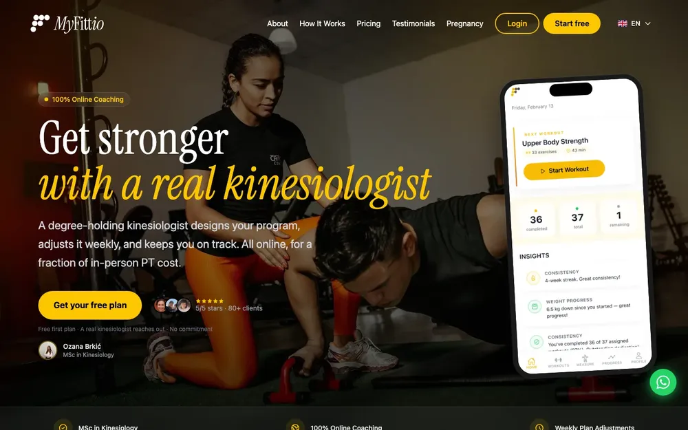MyFittio